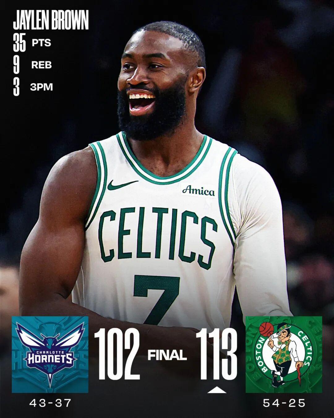 开云体育官网-最强一年！赛季末越打越好，布朗最佳一阵稳了？